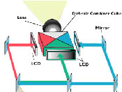 /user_files/supporting_documents/lcd_2.jpg